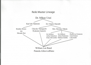 Reiki Lineage